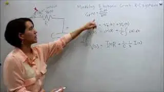 Intro to Control - 2.3 Transfer Function for an R-C Systems