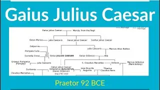 Gaius Julius Caesar, Praetor 92 BCE