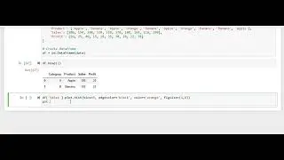 Histogram in Python | Data Distribution Visualization with Matplotlib