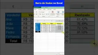 Barra de dados no excel