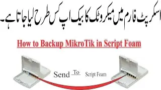 Mikrotik router Lecture No.96:How to Backup MikroTik in Script Foam Urdu/Hindi