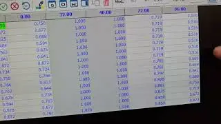 ECU Intercooler Heat Maps Explained