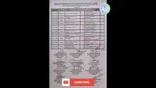 12th class date sheet 2023 (2nd Annual exams)