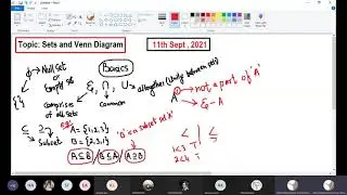 O-levels/GCSE/Edexcel (Sets and Venn Diagram)