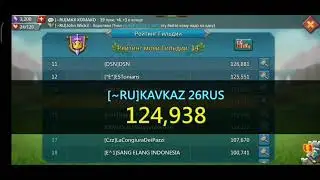 результаты розыгрыша пг 08.03.2021