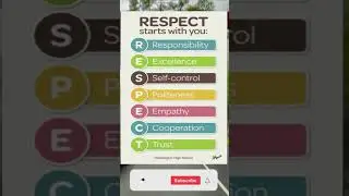 positive behavior posters of the school #positivebehavior #schoolshorts #youtubeshorts #Shorts