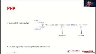 IT Funda Lec 4 PHP Basics