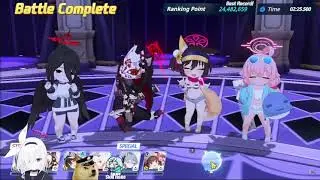 Raid GOZ Indoor Insane 24,482,659pts