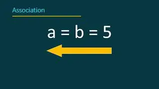 Arithmetic and Assignment Operators in C | C programming tutorial in Hindi