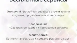 Интернет сервисы