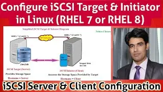 Configure iSCSI Target (Server) & Initiator (Client) in Linux (RHEL 7) | Nehra Classes
