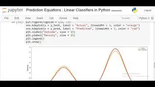 Prediction Equations | Linear Classifiers in Python