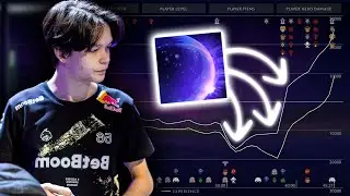 How to ALWAYS CARRY YOUR TEAM in 1v9 Situations! (ft. Satanic) - Dota 2 7.39d Void Guide