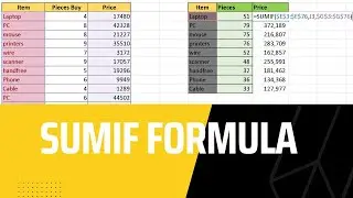 Sumif Formula in Excel | Formula in Excel