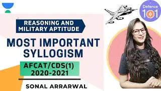 Most Important Syllogism | Target CDS/AFCAT/NDA 2021 | Sonal Aggarwal