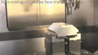 Milling