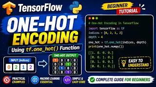 TensorFlow One-Hot Encoding | TensorFlow tf.one_hot() function | TensorFlow Beginner Tutorial