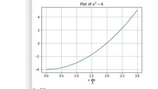 Plot a Function in Python (Graph Plotting)