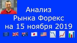 Анализ Рынка #Форекс на 15 ноября 2019 - EURUSD, GBPUSD, AUDUSD, USDJPY, GOLD, DOW JONES, BRENT.