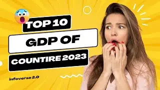 Top 10 Gdp countries in the world in 2023