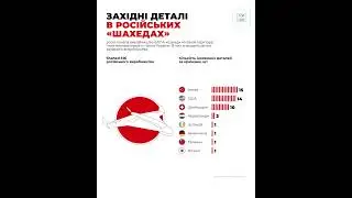 🌎 Іноземні деталі  які виявили у "шахедах"  #розслідування