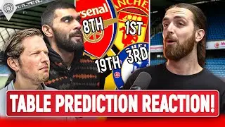 YouTubers REACT To Our 2023/24 Table Predictions!