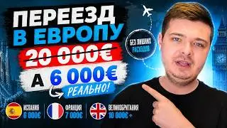 How much does it REALLY cost to move to Europe? I was shocked (2026)