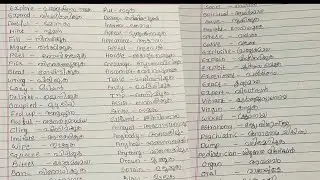 Simple english words with Malayalam meaning #video #spokenenglish #malayalammeaning #subscribe