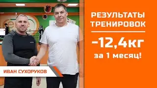 Иван Сухоруков  Минус 12,4кг за 1 месяц