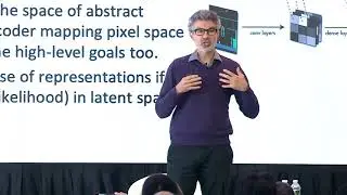 Deep Learning | AI Horizons Keynote by Yoshua Bengio