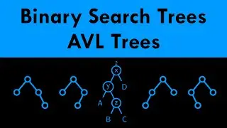 Binary Search Trees and AVL Trees (DSA)