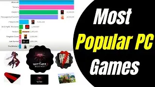 Top Most Popular PC Games  2022 | Bar Chart Race of Most Played  Games | Most popular game of 2022