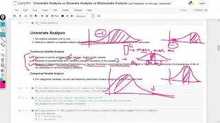 Univariate, Bivariate and Multivariate Analysis- EDA-Data Science