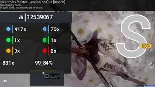 avalon hddt