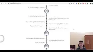 Dogdata - Roadmap and Team