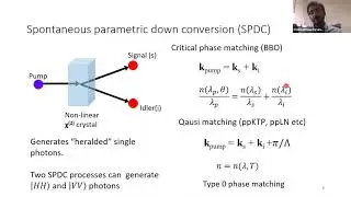 Linear and compact entangled photon source designs for quantum communication
