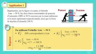 G10 FR Ch16 Forces et interaction part 1of3