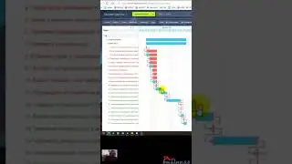 Сроки определяются сроками подзадач в Битрикс24