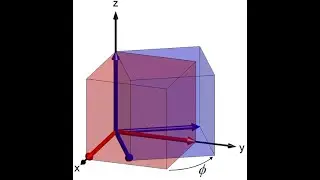 Lecture -- Tensor Math