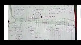 Solid State Class 12 NCERT Physical Science Found Gen Classes 2013 Formate