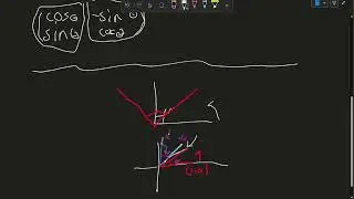 Vector101 Lecture 19