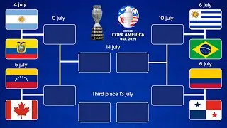 Copa America 2024 Schedule - Final way