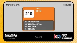 8610 ToborTech POWERPLAY OR Remote Championship Match 6