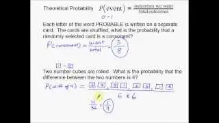 Theoretical Probability