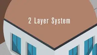 GAF roofing installation