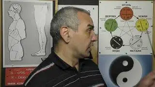 Главная точка меридиана VB