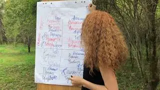 Как перейти из одного архетипа в другой. Из Афины в Афродиту через Ведьму. Елена Грабарь
