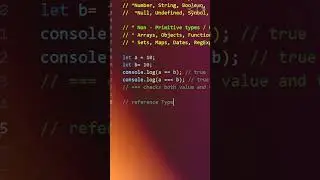 🔍 Value Type Vs Reference Type in JavaScript 🔍 