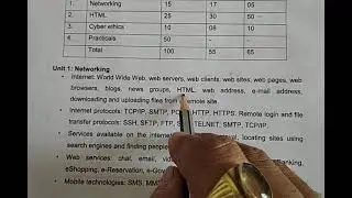 Cbse Class X Computer Application 165 session 2023-24 Updated syllabus brief discussion