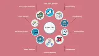 DAAC360 | Affordable Digital Marketing Agency in Coimbatore